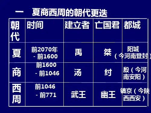 夏商西周的朝代更迭