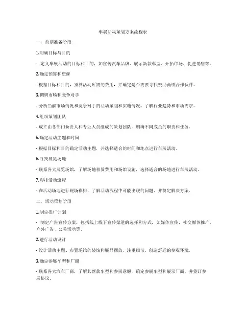 车展活动策划方案流程表
