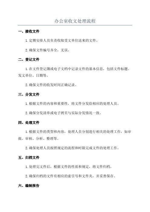 办公室收文处理流程