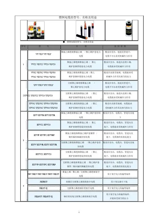 电缆选型参考表格
