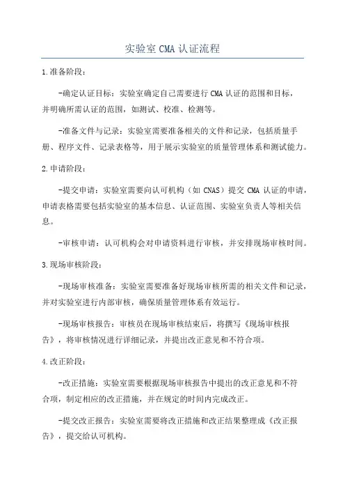实验室CMA认证流程