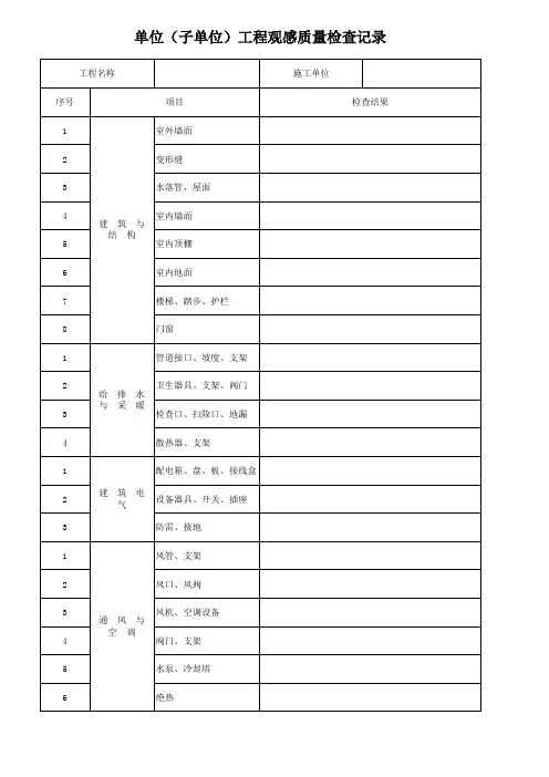 工程观感质量检查记录