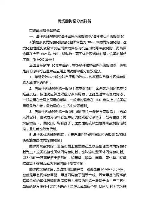 丙烯酸树脂分类详解