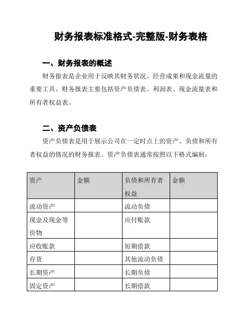 财务报表标准格式-完整版-财务表格
