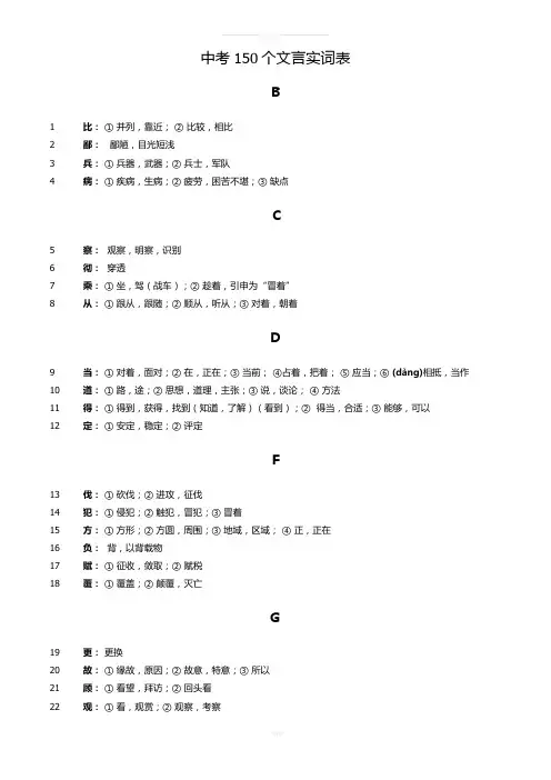 中考150个文言实词表