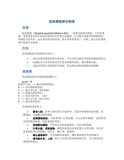 医院感染报告制度 流程图