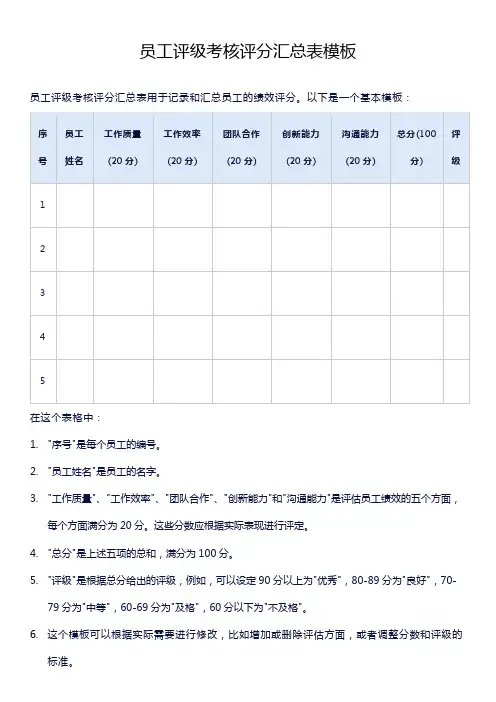 员工评级考核评分汇总表模板