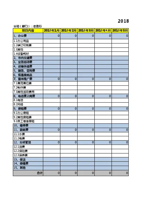 总务行政 年度费用预算表(2018年版)