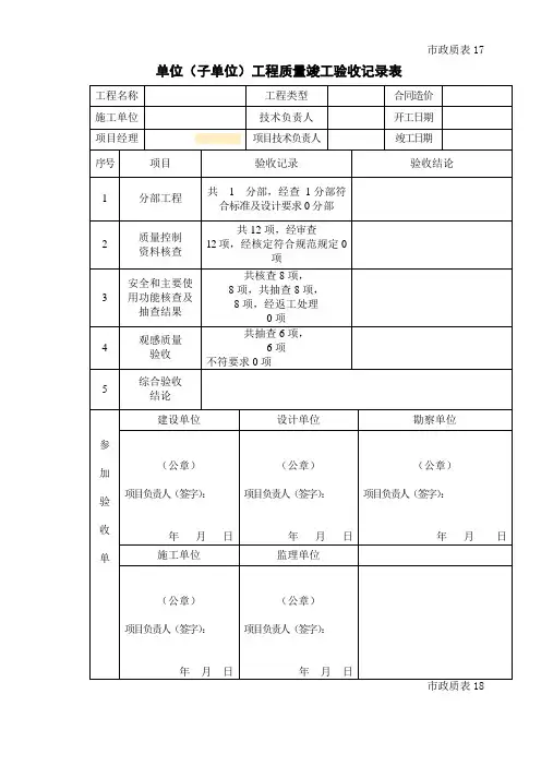 机电类单位子单位工程质量竣工验收记录表