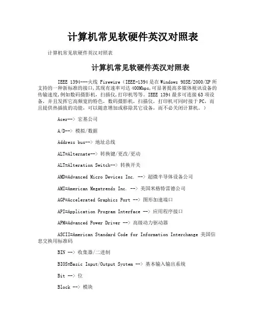 计算机常见软硬件英汉对照表