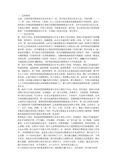 中铁各设计院介绍