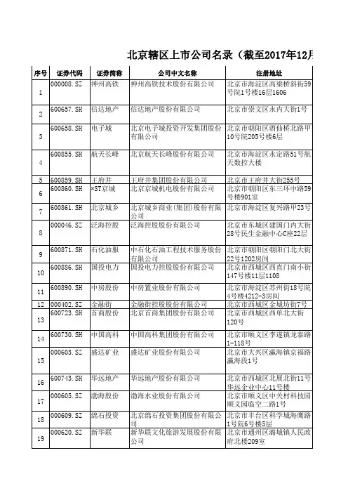 2018年北京市全部上市公司名录