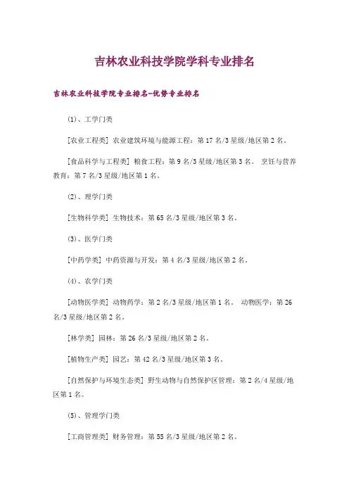 大学_吉林农业科技学院学科专业排名