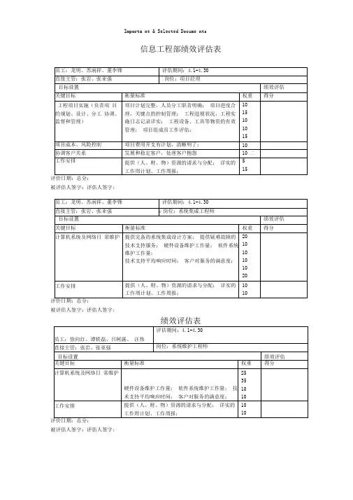 信息工程部绩效评估表-岗位