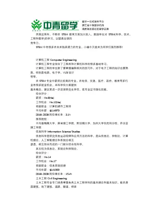 盘点美国留学最受欢迎的STEM专业