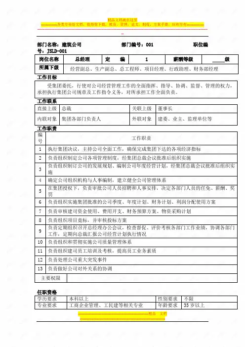 建筑公司岗位说明书