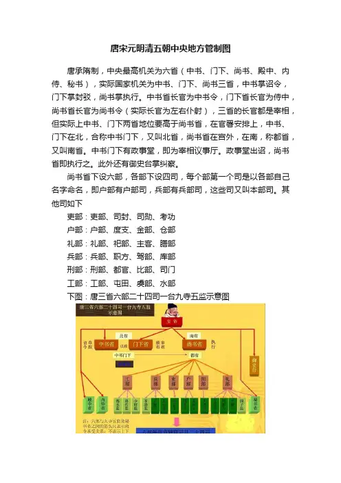 唐宋元明清五朝中央地方管制图