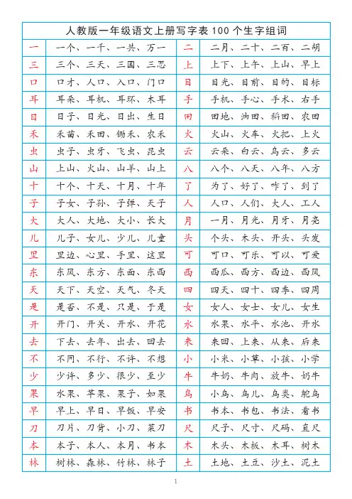 人教版语文一年级上册写字表100个生字组词汇总表