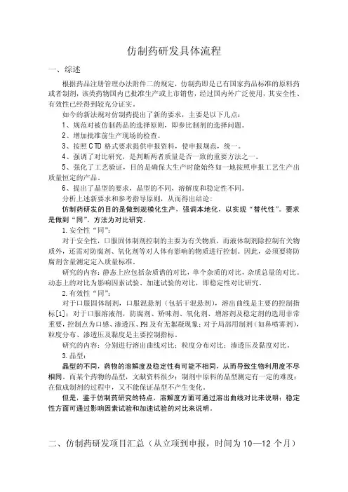 仿制药研发具体流程