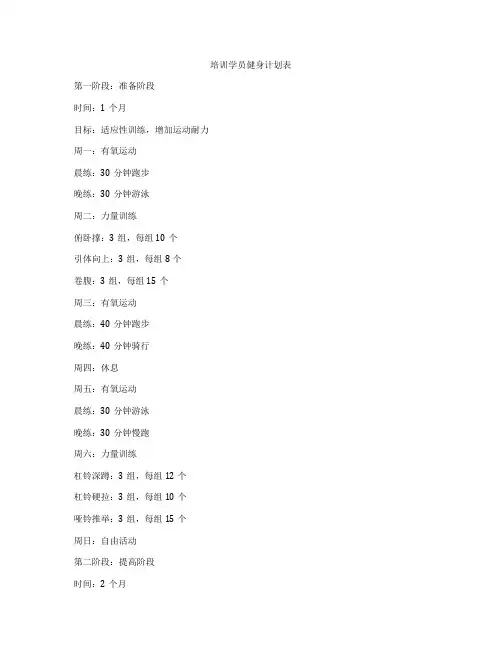 培训学员健身计划表