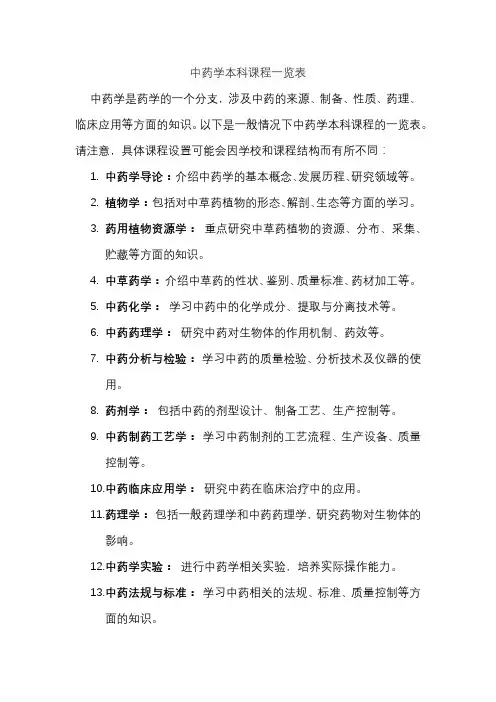 中药学本科课程一览表