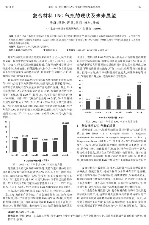复合材料LNG气瓶的现状及未来展望