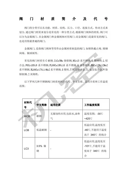 阀门材质简介及代号