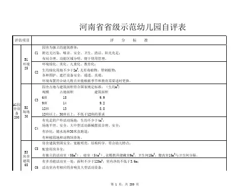 河南省省级示范幼儿园自评表