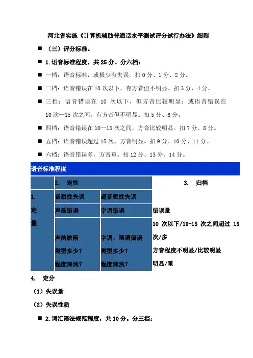 河北省实施《计算机辅助普通话水平测试评分试行办法》细则