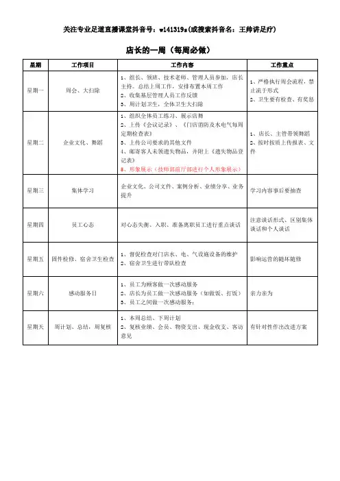 足疗店长每周必做
