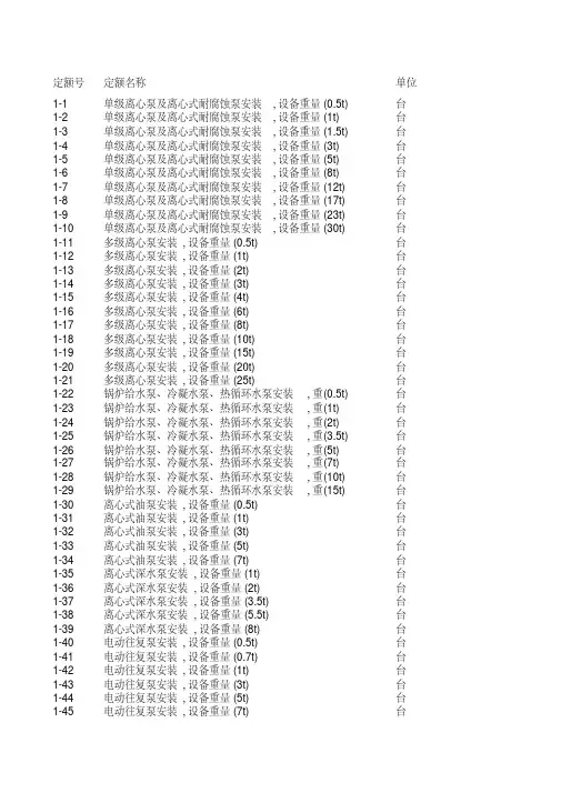 中石油预算定额1-5册及补充