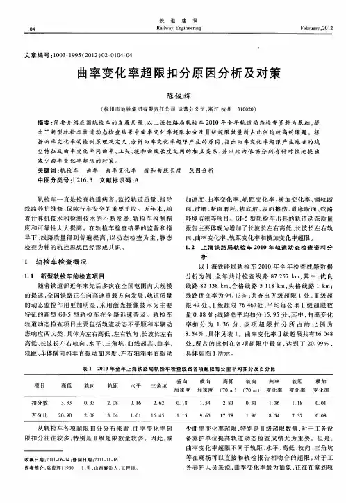 曲率变化率超限扣分原因分析及对策