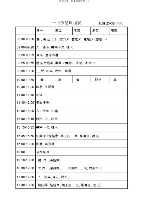托班宝宝一日作息课程表个月