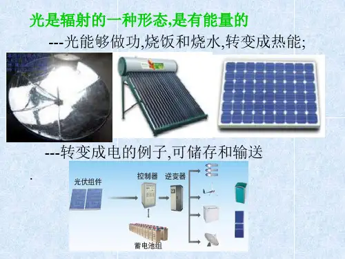 光度学单位的基础LED模板课件