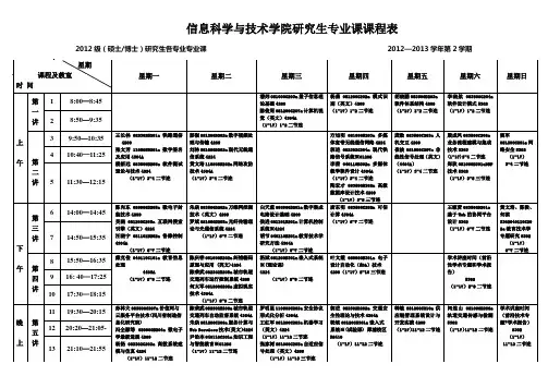 西南交通大学信息科学与技术学院2012-2013学年第2学期研究生专业课课表