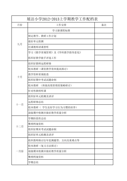 (推荐)教学工作配档表