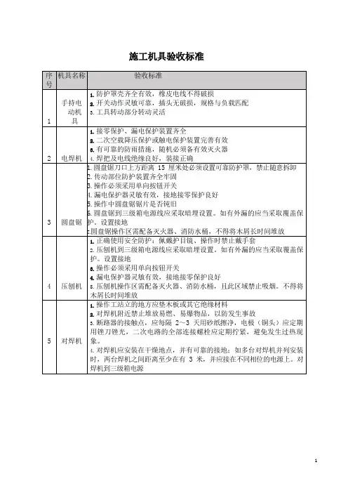 施工机具验收标准