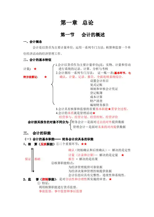 2013年会计基础讲义(考试必过版)