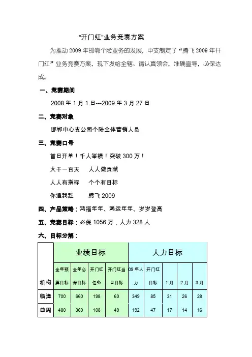 “开门红”业务竞赛方案