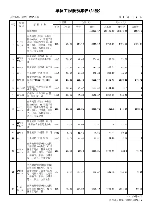采暖预算书
