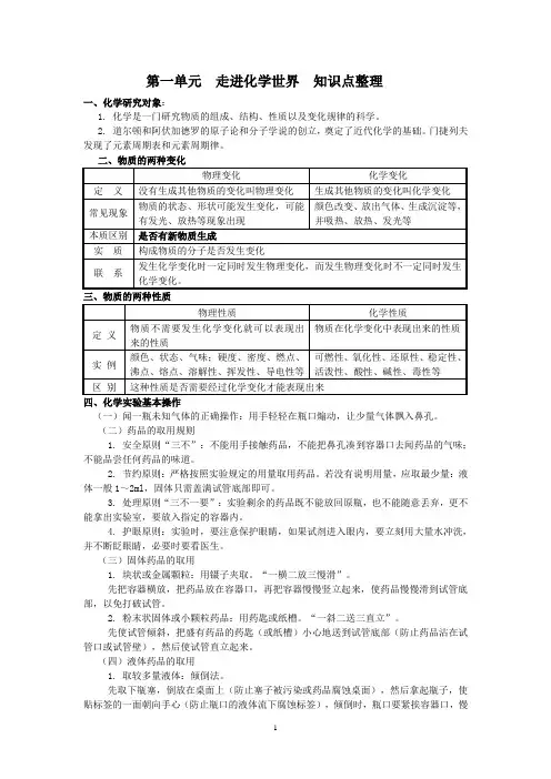 走进化学世界知识点