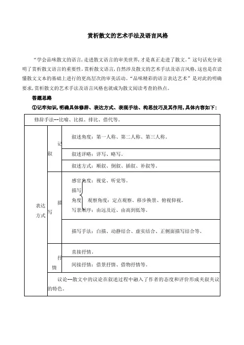 赏析散文的艺术手法及语言风格-备战2023年高考语文现代文阅读考点精讲速练(全国通用)解析版