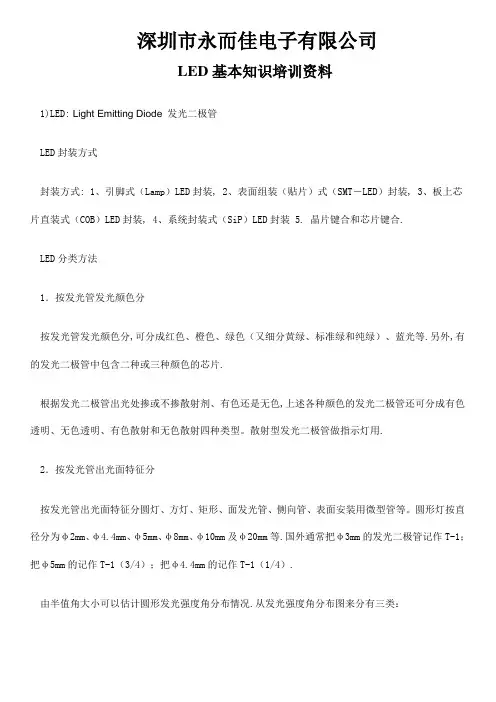 LED封装元件知识大全