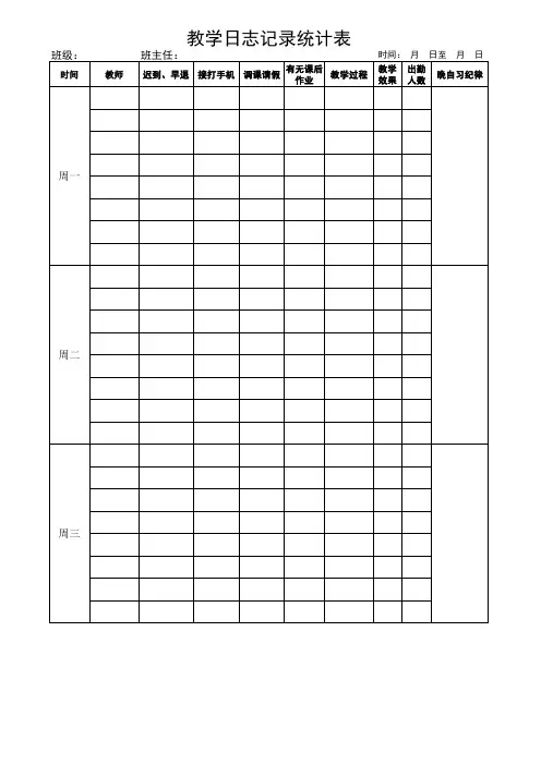 教学日志记录表