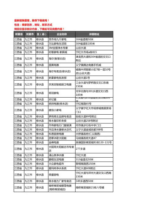 新版江西省九江市修水县家用电器企业公司商家户名录单联系方式地址大全257家