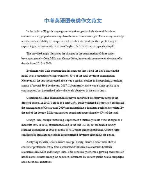 中考英语图表类作文范文