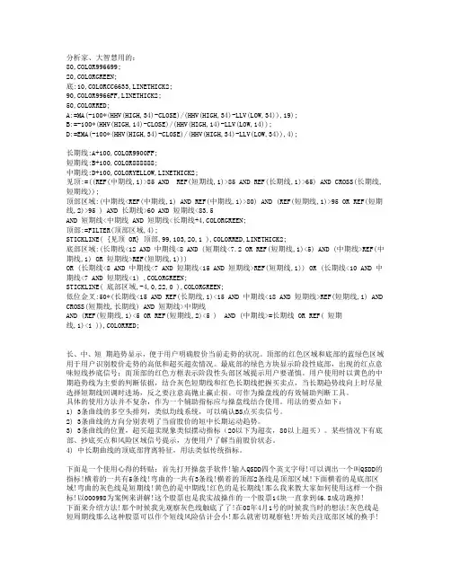 益盟的特色指标 操盘手经典指标趋势底顶QSDD源码