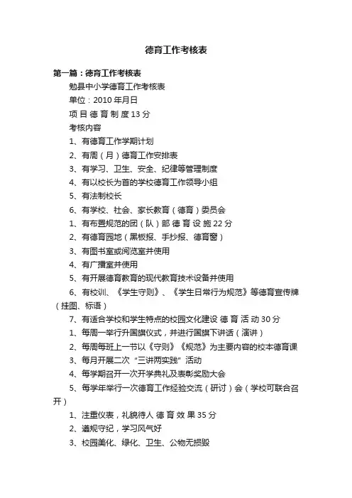 德育工作考核表