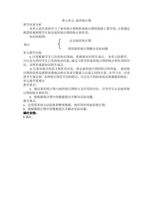 六年级上册数学第七单元  扇形统计图