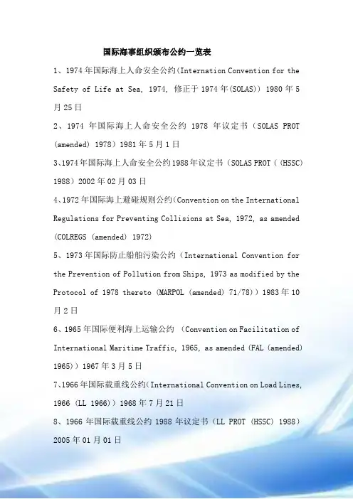 国际海事组织颁布公约一览表